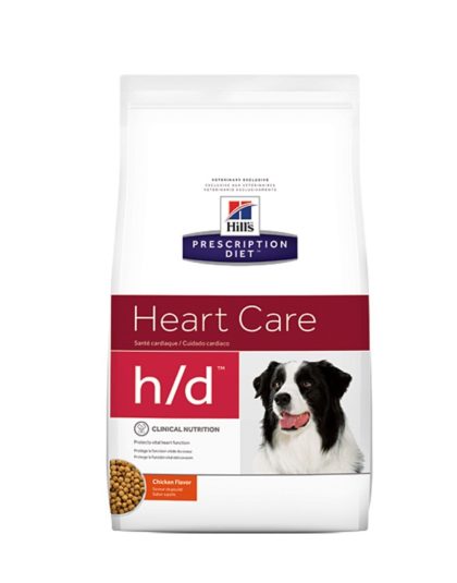 Hills Canino h/d 7,9 kg