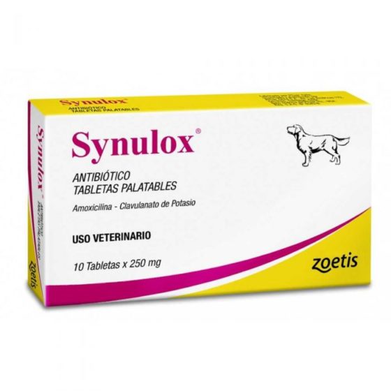 Synulox 250 mg
